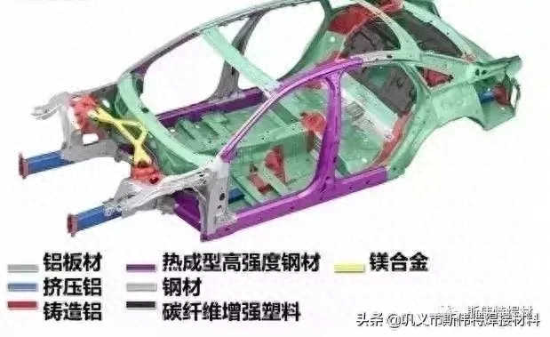 汽车钢材_钢材汽车运输多少钱一吨_钢材汽车运输资料包括哪些