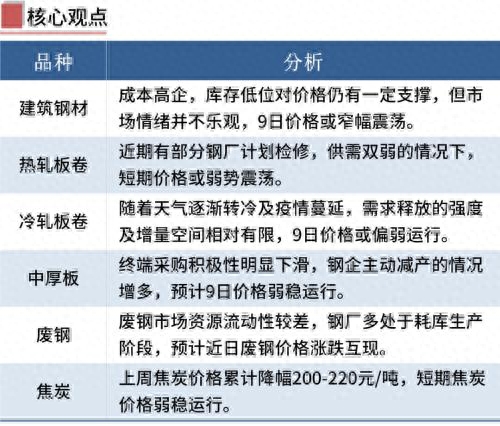 钢材国际市场在哪里_国际钢材市场_钢材国际市场价格