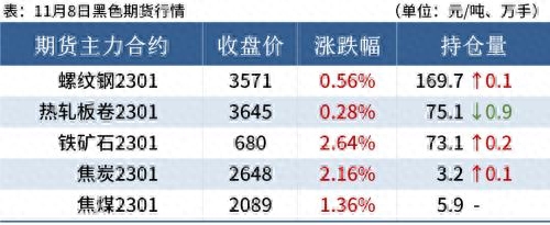 钢材国际市场在哪里_钢材国际市场价格_国际钢材市场
