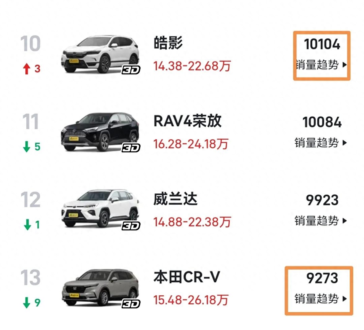 钢材汽车运输资料包括哪些_钢材汽车运输多少钱一吨_汽车钢材