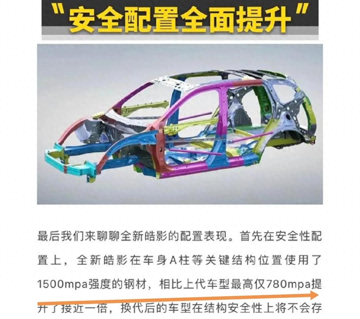 钢材汽车运输资料包括哪些_汽车钢材_钢材汽车运输多少钱一吨