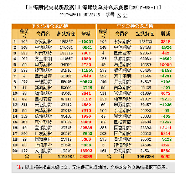 钢材型号代码_钢材型号代码大全_钢材型号代码查询