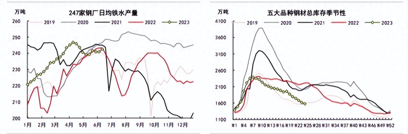 钢材出口最新政策_钢材出口照片高清_钢材出口照片