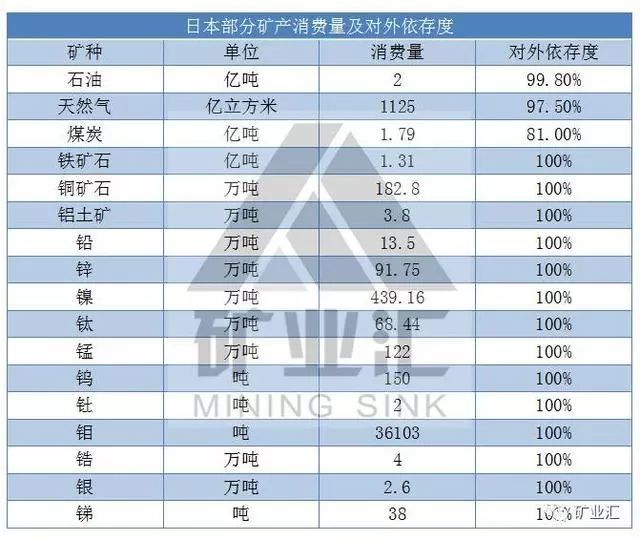 钢材用料最好的车_钢材最好的汽车_钢材好的车