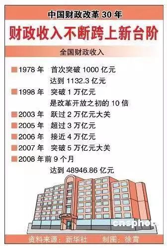 钢材用料最好的车_钢材最好的汽车_钢材好的车