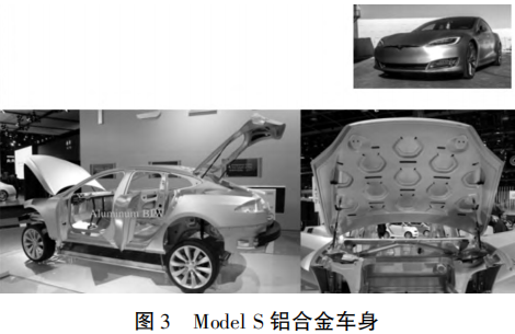 哪个品牌的汽车钢材好_钢材最好的汽车_钢材用料最好的车