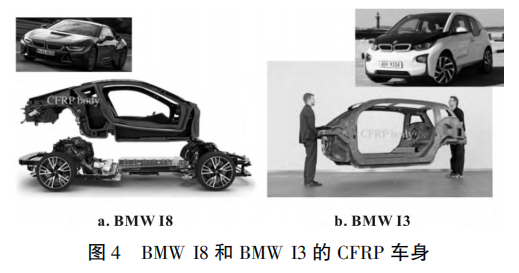 哪个品牌的汽车钢材好_钢材用料最好的车_钢材最好的汽车