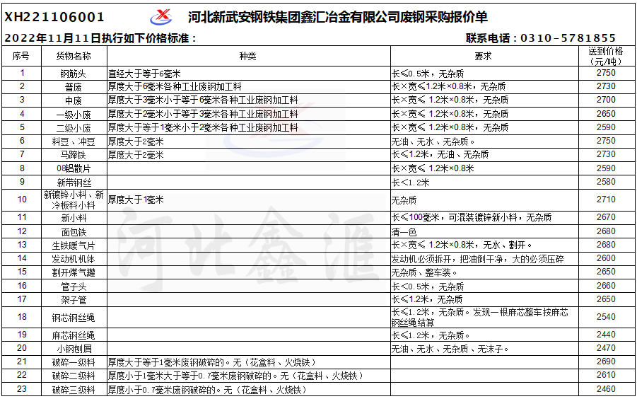 废旧钢材交易平台_废旧钢材出售_废旧钢材交易