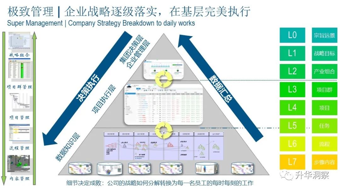 钢材切割 算法_切割钢材算法有哪些_切割钢材算法公式