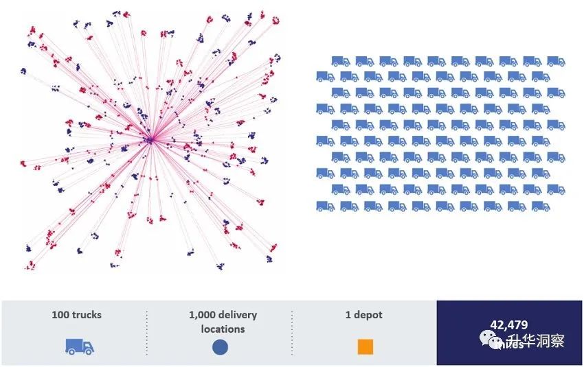 切割钢材算法有哪些_钢材切割 算法_切割钢材算法公式