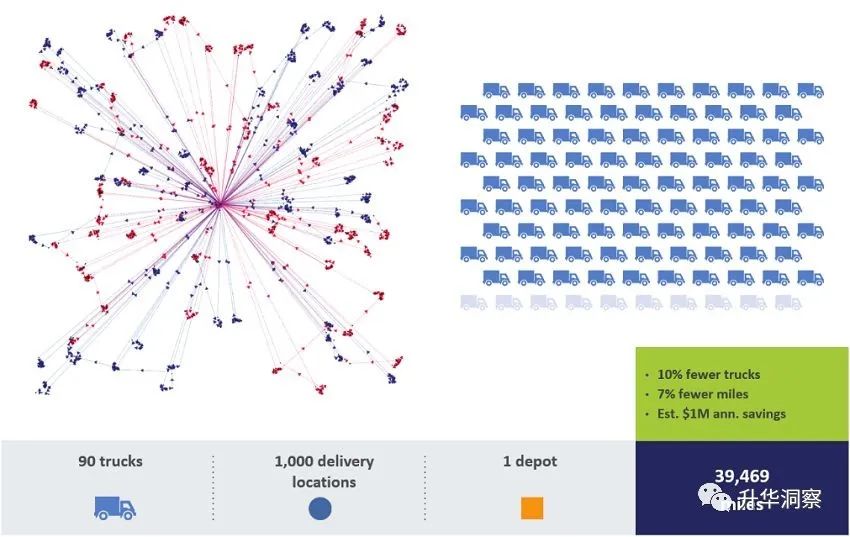 切割钢材算法公式_切割钢材算法有哪些_钢材切割 算法