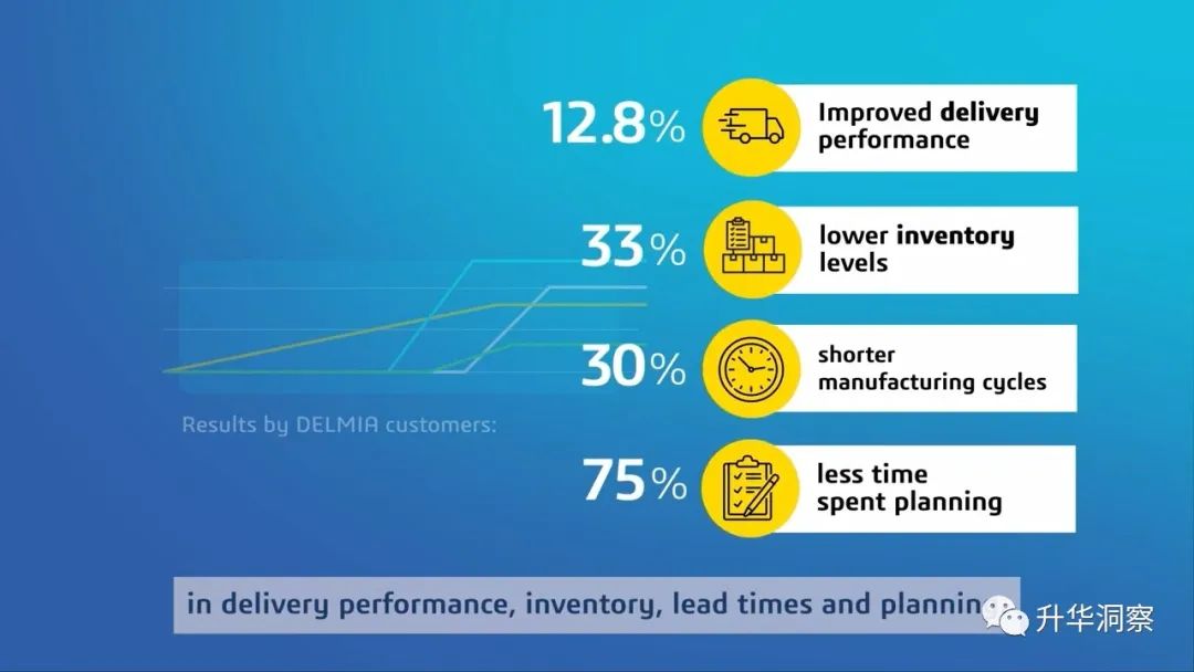 切割钢材算法公式_钢材切割 算法_切割钢材算法有哪些