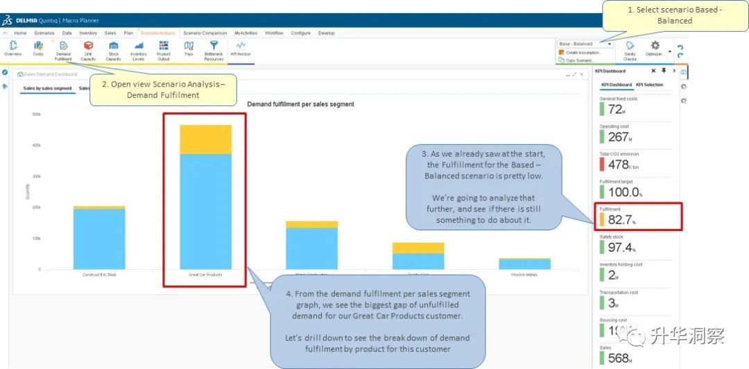 钢材切割 算法_切割钢材算法公式_切割钢材算法有哪些