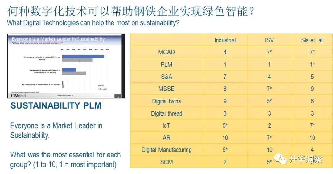 钢材切割 算法_切割钢材算法公式_切割钢材算法有哪些