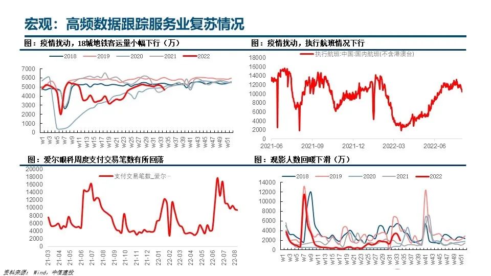 钢材建材 淡旺季_钢材销售旺季是几月份_今年钢材生意好不好