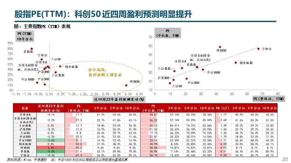 今年钢材生意好不好_钢材建材 淡旺季_钢材销售旺季是几月份