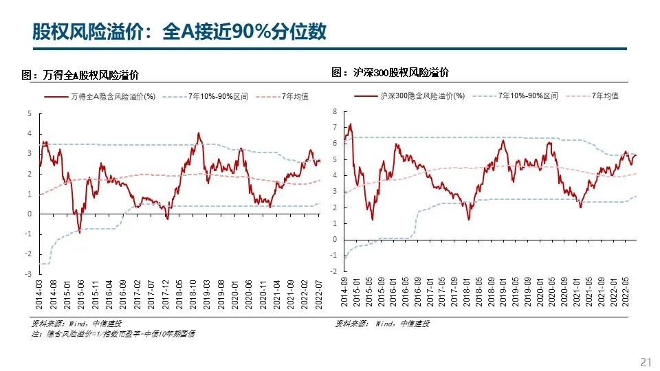 今年钢材生意好不好_钢材销售旺季是几月份_钢材建材 淡旺季