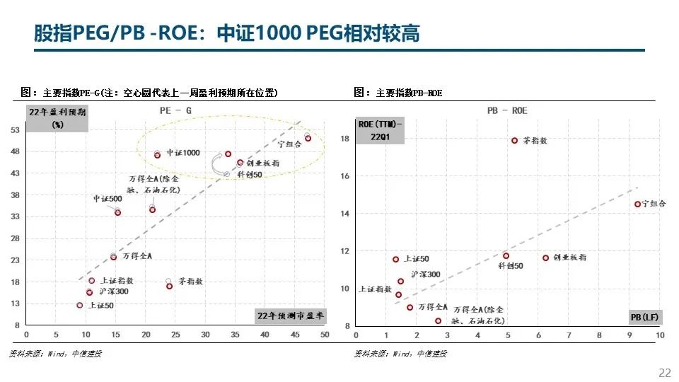 钢材建材 淡旺季_今年钢材生意好不好_钢材销售旺季是几月份