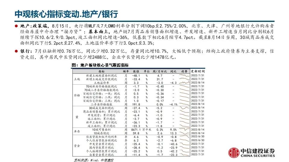 钢材销售旺季是几月份_钢材建材 淡旺季_今年钢材生意好不好