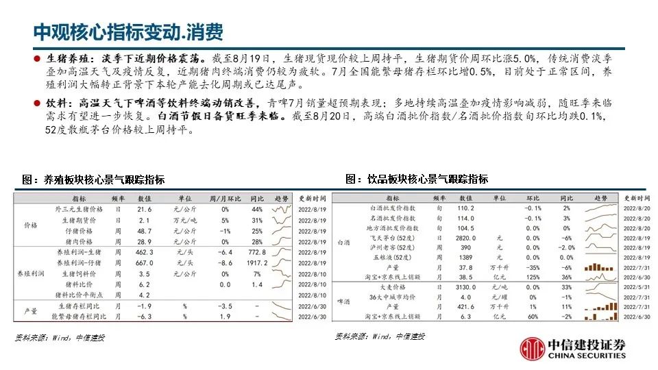 钢材销售旺季是几月份_今年钢材生意好不好_钢材建材 淡旺季