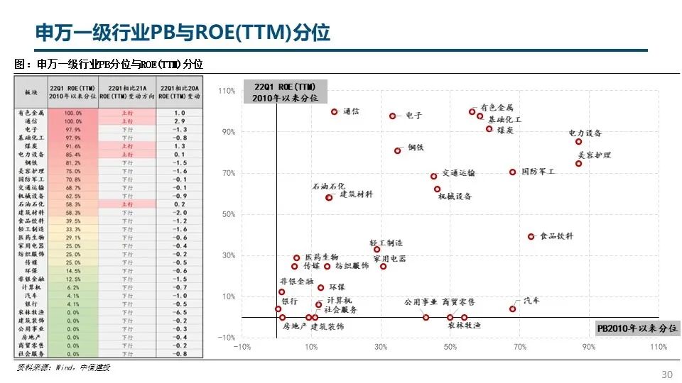 钢材销售旺季是几月份_今年钢材生意好不好_钢材建材 淡旺季