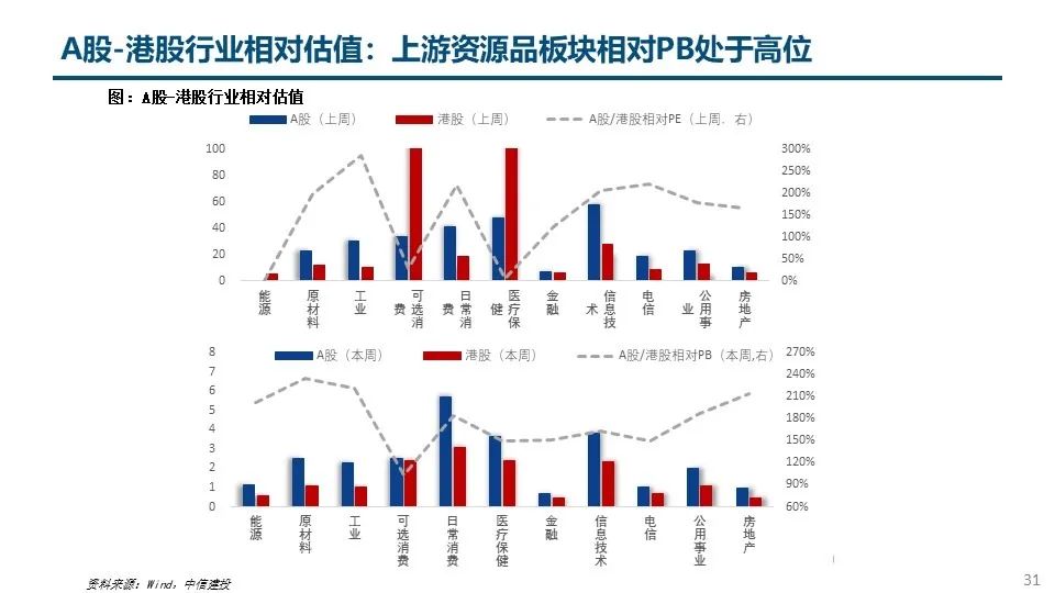 钢材销售旺季是几月份_今年钢材生意好不好_钢材建材 淡旺季