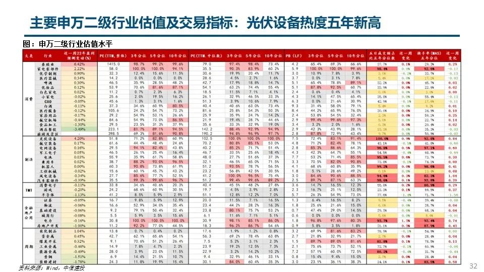 钢材建材 淡旺季_今年钢材生意好不好_钢材销售旺季是几月份