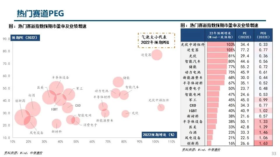 今年钢材生意好不好_钢材销售旺季是几月份_钢材建材 淡旺季