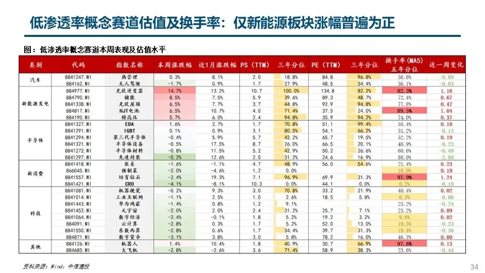 钢材销售旺季是几月份_钢材建材 淡旺季_今年钢材生意好不好