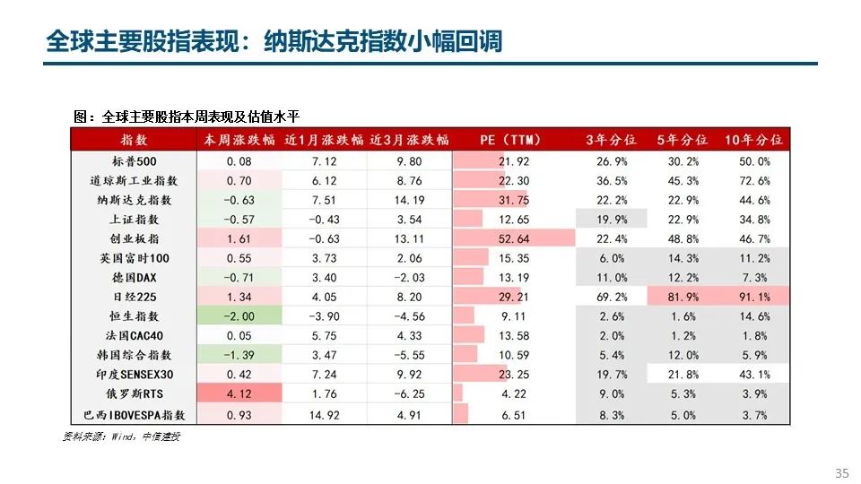 钢材销售旺季是几月份_今年钢材生意好不好_钢材建材 淡旺季