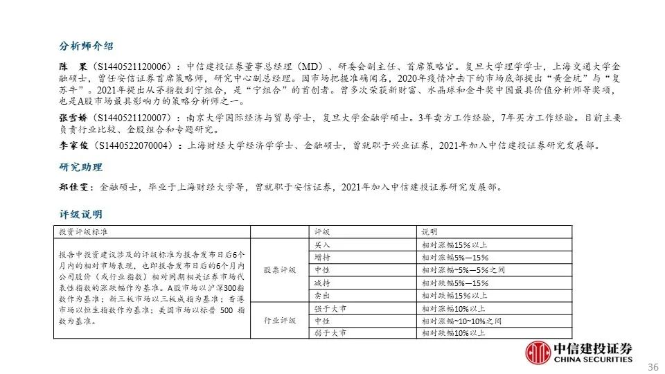 钢材销售旺季是几月份_钢材建材 淡旺季_今年钢材生意好不好
