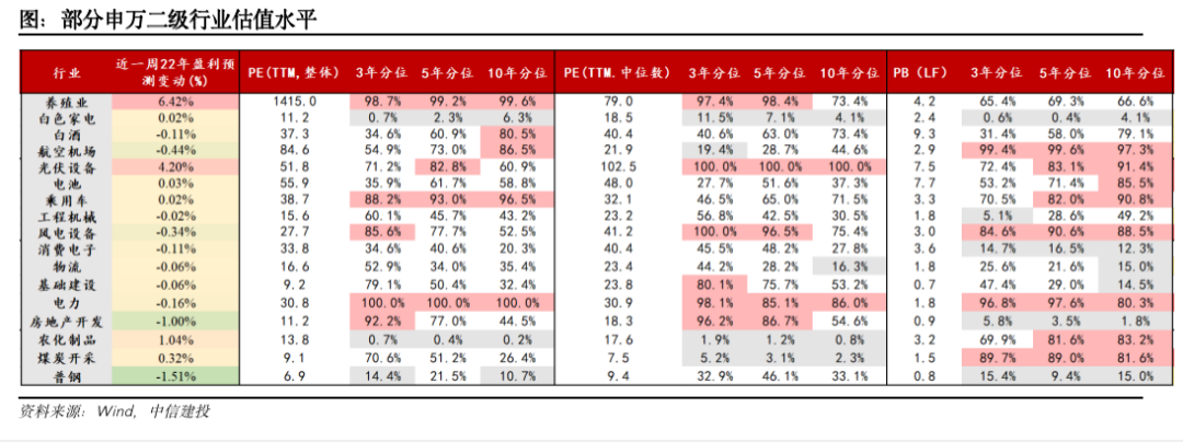 今年钢材生意好不好_钢材建材 淡旺季_钢材销售旺季是几月份