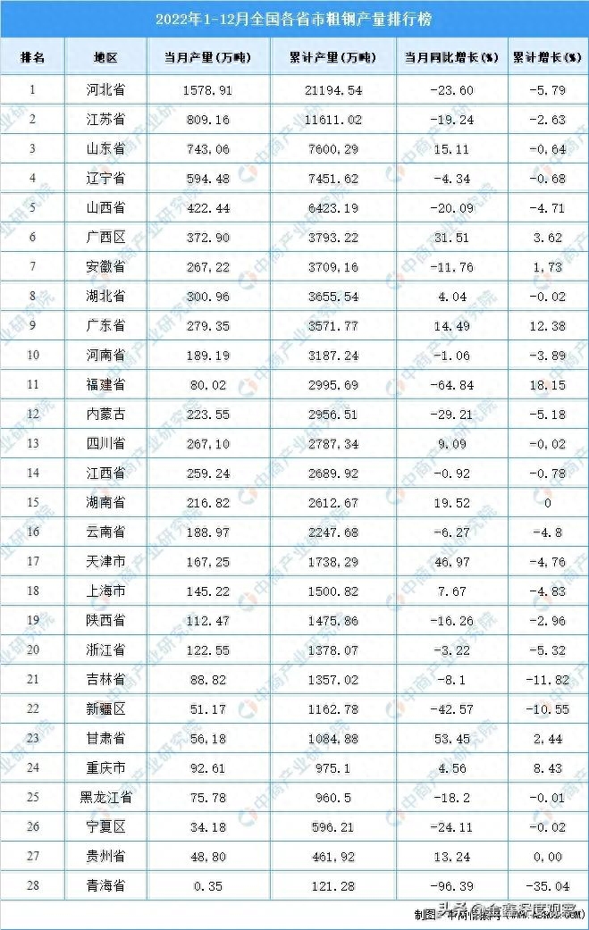钢材进口大国_2023我国进口钢材品种_中国进口钢材品种