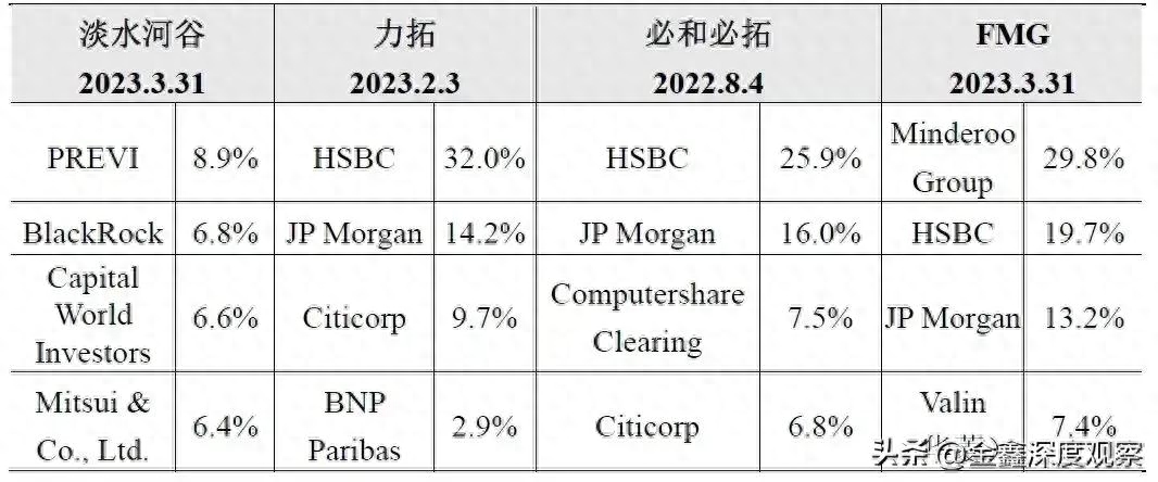 中国进口钢材品种_2023我国进口钢材品种_钢材进口大国