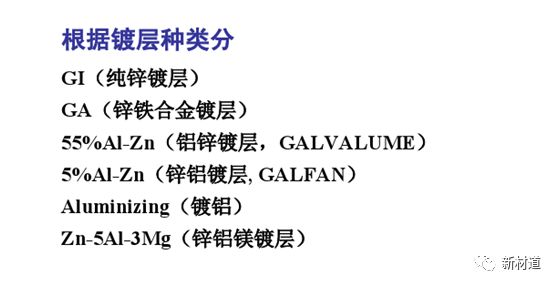 热镀锌钢材标准_钢管热镀锌厚度_钢材热镀锌厚度要求