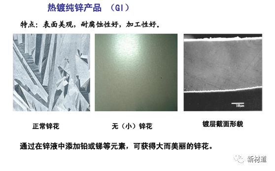 钢管热镀锌厚度_热镀锌钢材标准_钢材热镀锌厚度要求
