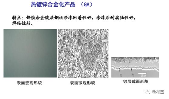 钢管热镀锌厚度_钢材热镀锌厚度要求_热镀锌钢材标准