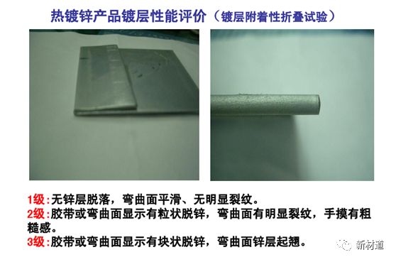 钢管热镀锌厚度_热镀锌钢材标准_钢材热镀锌厚度要求