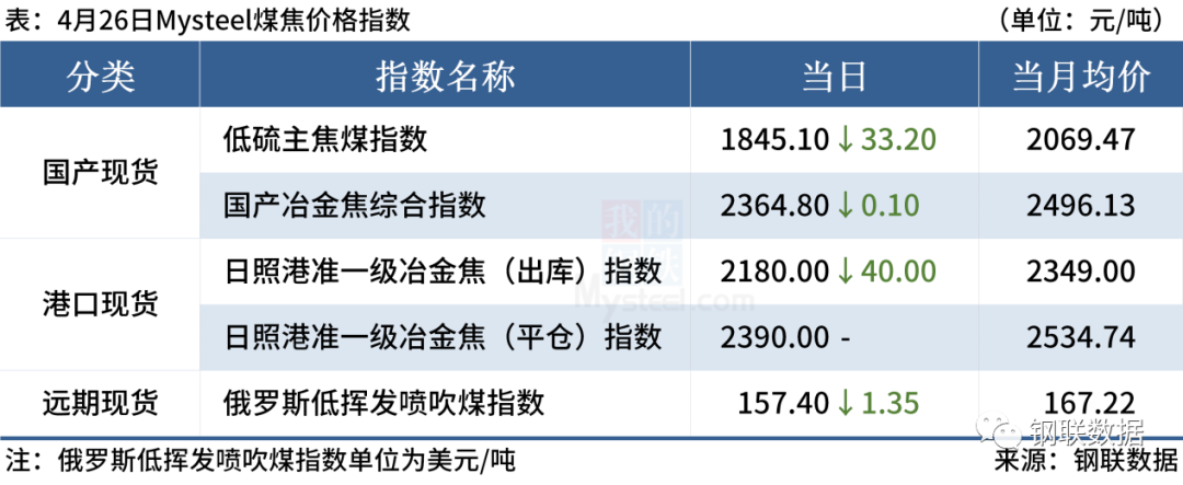 期货钢材夜盘交易_钢材期货夜盘_期货钢材夜盘交割时间