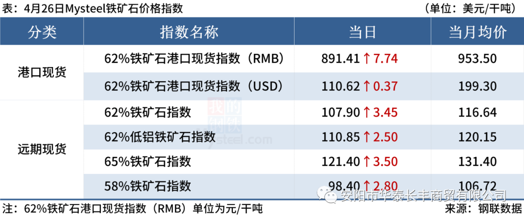 钢铁期货夜盘_期货钢材夜盘交易时间_钢材期货夜盘