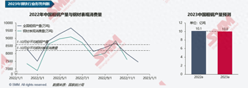 钢材回收二手电话_二手钢材回收厂家_二手钢材回收