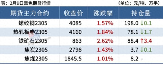 钢材供应厂家排名_钢材供应厂家电话_钢材厂家供应