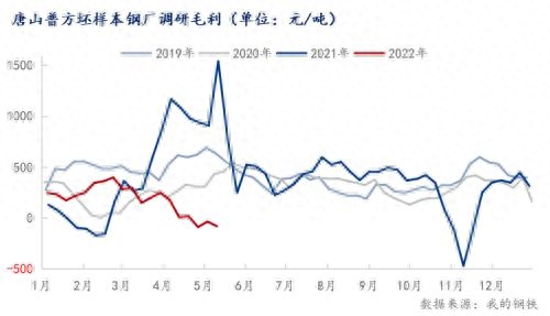 钢材供应厂家排名_钢材供应厂家电话_钢材厂家供应