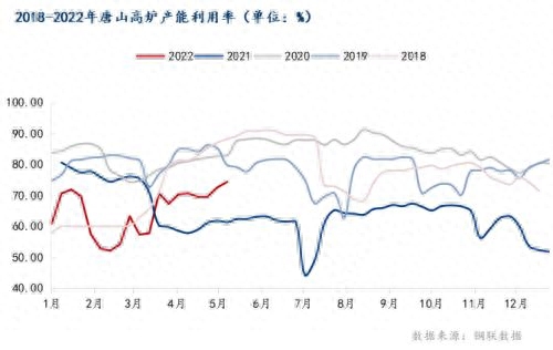 钢材供应厂家电话_钢材厂家供应_钢材供应厂家排名