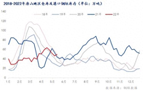 钢材供应厂家排名_钢材供应厂家电话_钢材厂家供应