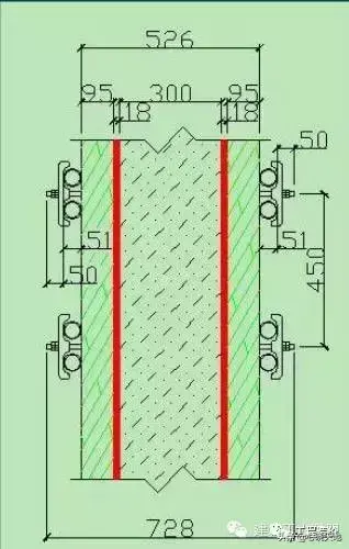钢结构厂房的用钢量_钢结厂房一般用多少钢材_钢结构厂房钢材用量