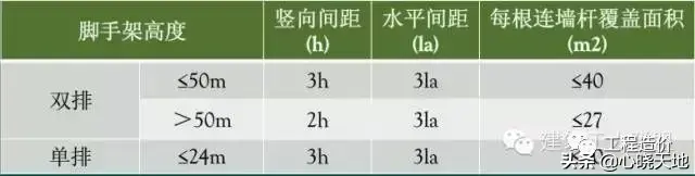钢结构厂房钢材用量_钢结构厂房的用钢量_钢结厂房一般用多少钢材