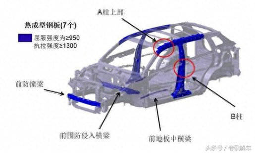 钢材力学高温性能实验报告_钢材力学高温性能是什么_钢材高温力学性能