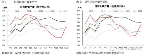 钢材厂家供应_钢材供应厂家有哪些_钢材供应厂家排名