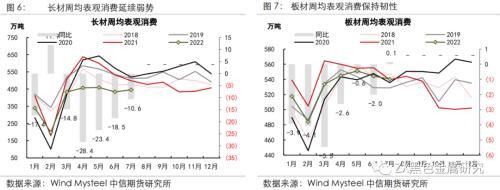 钢材供应厂家有哪些_钢材供应厂家排名_钢材厂家供应